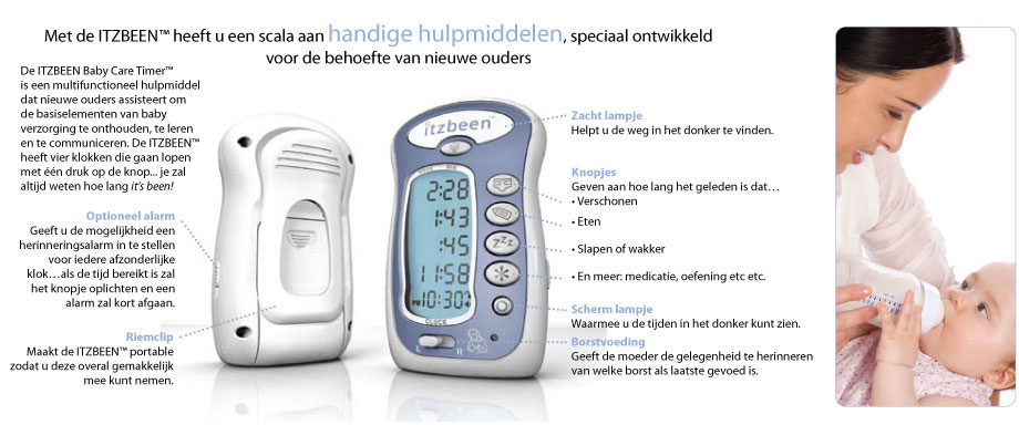 Itzbeen functies